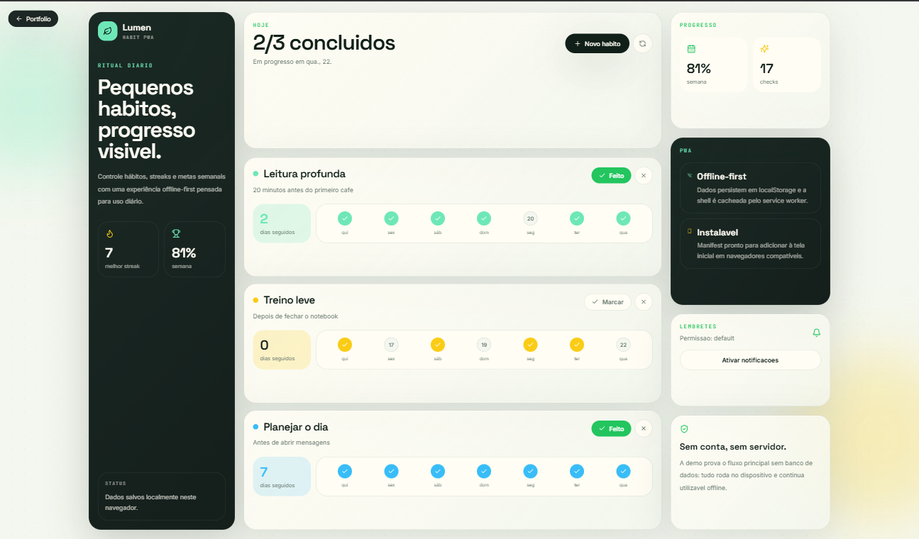 Mockup do projeto Lumen