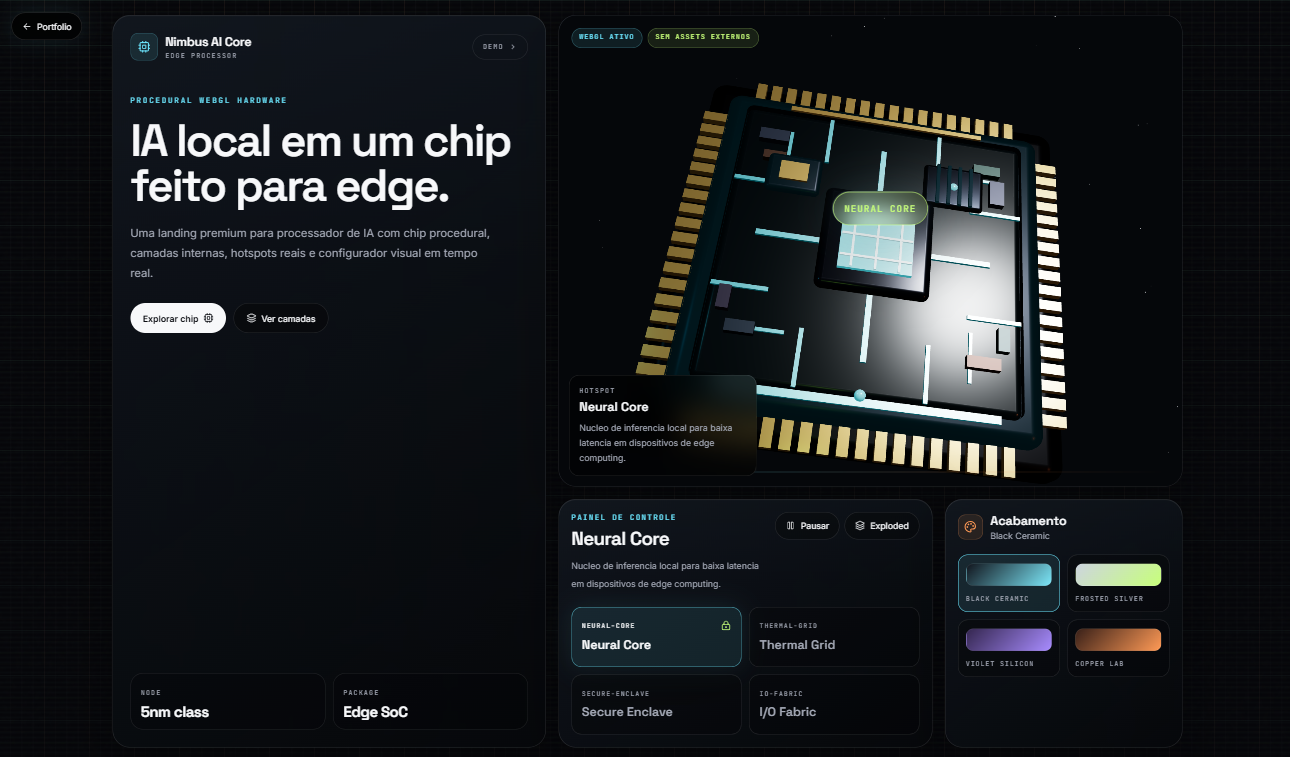Mockup do projeto Nimbus